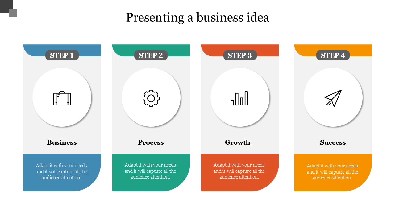Effective Presenting A Business Idea Slide Template